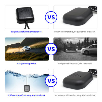 Trimble Ttk External Patch Combo GPS/GNSS Antenna for Marine Applications