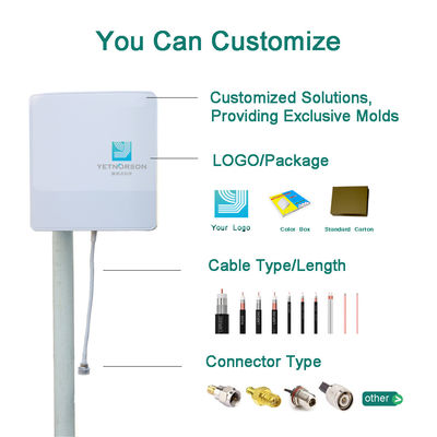 High Gain Flexible Installation Directional 700-2700mhz Outdoor MIMO 4G LTE Antenna