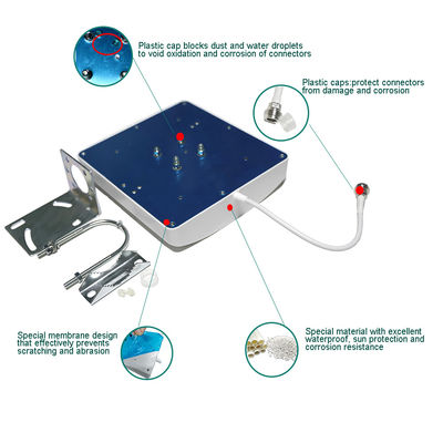 High Gain Flexible Installation Directional 700-2700mhz Outdoor MIMO 4G LTE Antenna