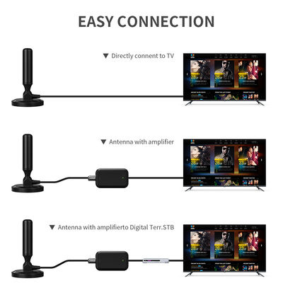 Experience Crystal Clear TV with Our Waterproof VHF/UHF Amplified Signal Booster