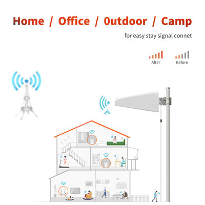 600-2700mhz LDPA Antenna High Gain Dual Band Mobile External GSM Antenna for Versatile